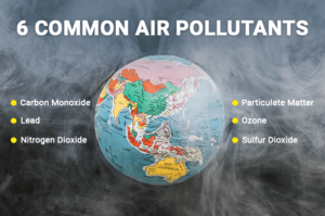 Air Pollution