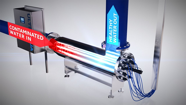 ULTRAVIOLET (UV) WATER DISINFECTION