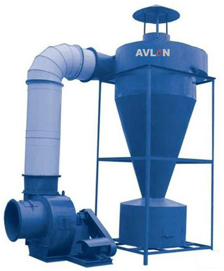 CYCLONE-TYPE DUST COLLECTOR