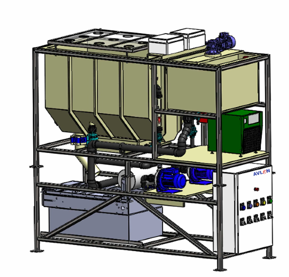 Electrocoagulation (EC)