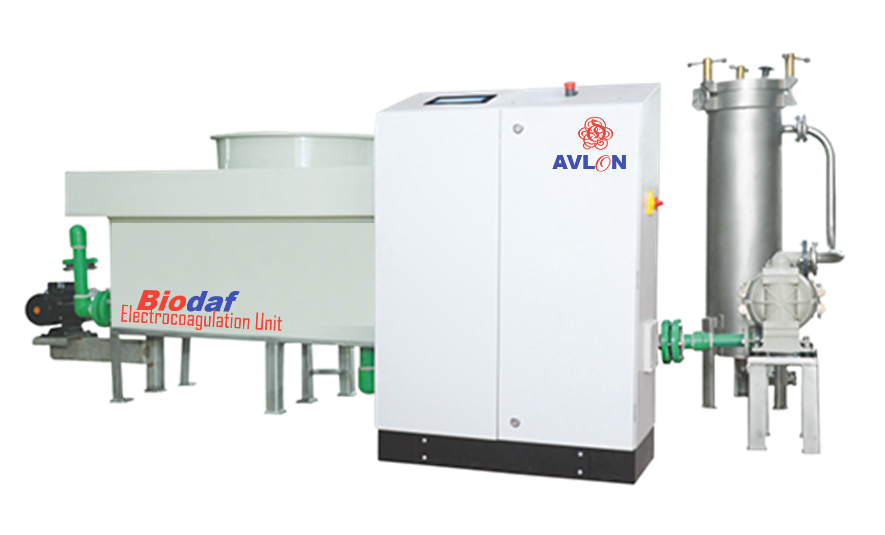 Electrocoagulation (EC)