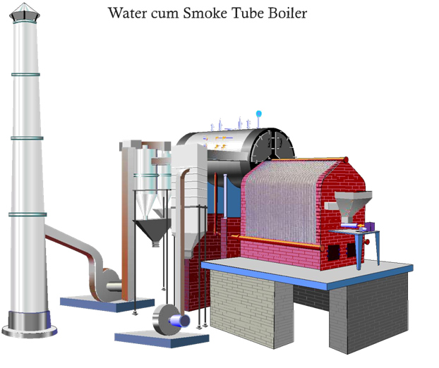 Coal-Biomass-External Furnace | 350-2000 BHP Boiler